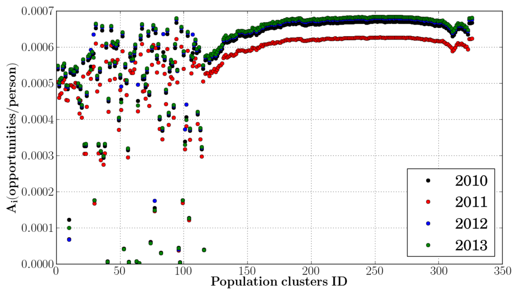 Ijgi 04 01584 g013 1024