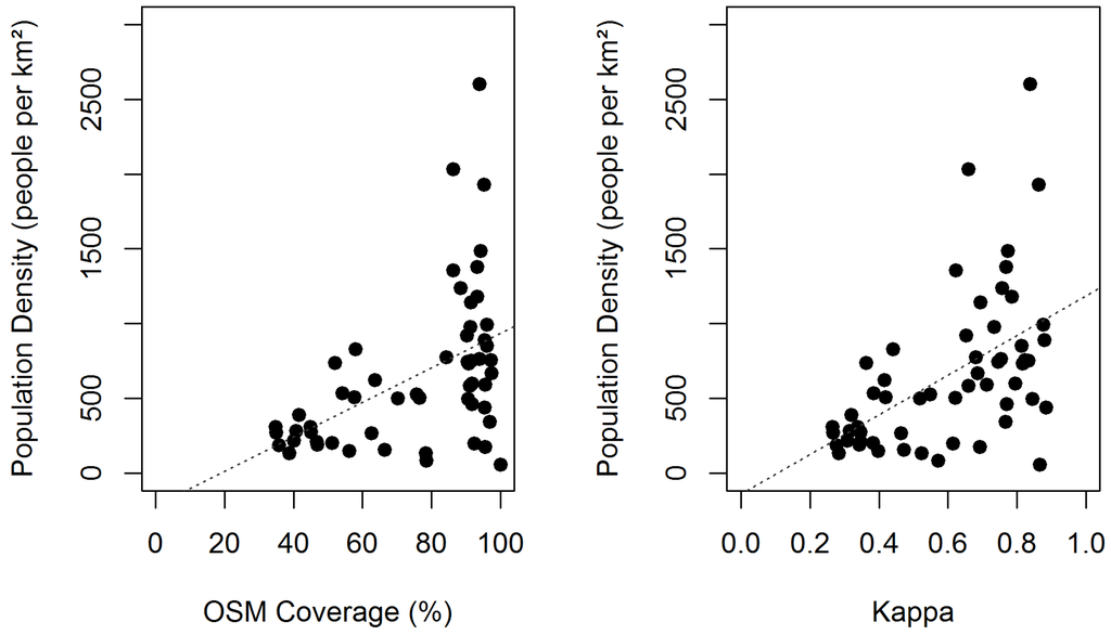 Ijgi 04 01657 g005 1024