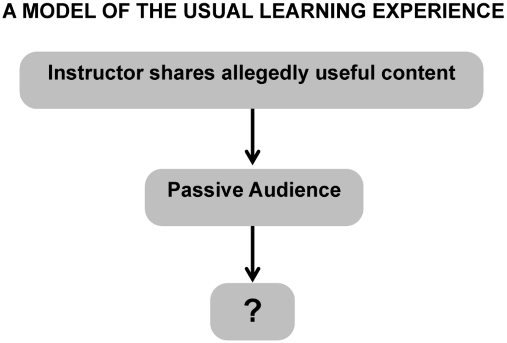 Ijgi 04 01729 g001 1024