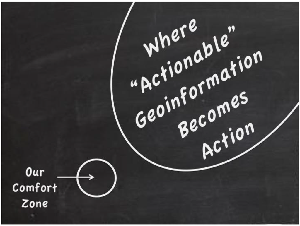 Ijgi 04 01729 g007 1024