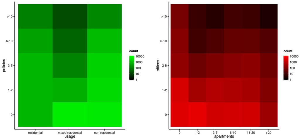 Ijgi 04 02401 g002 1024