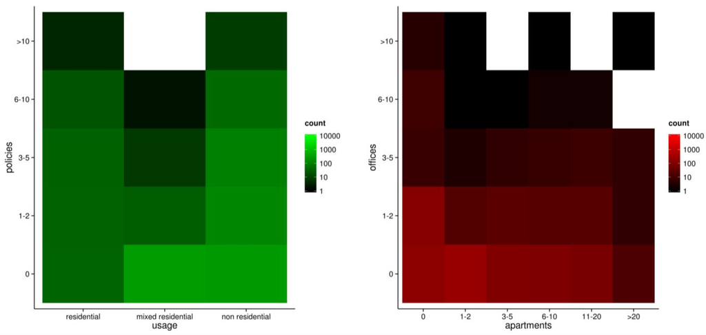 Ijgi 04 02401 g005 1024