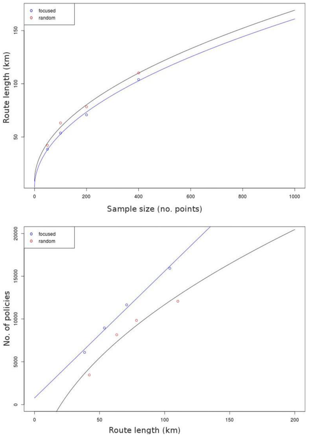 Ijgi 04 02401 g015 1024