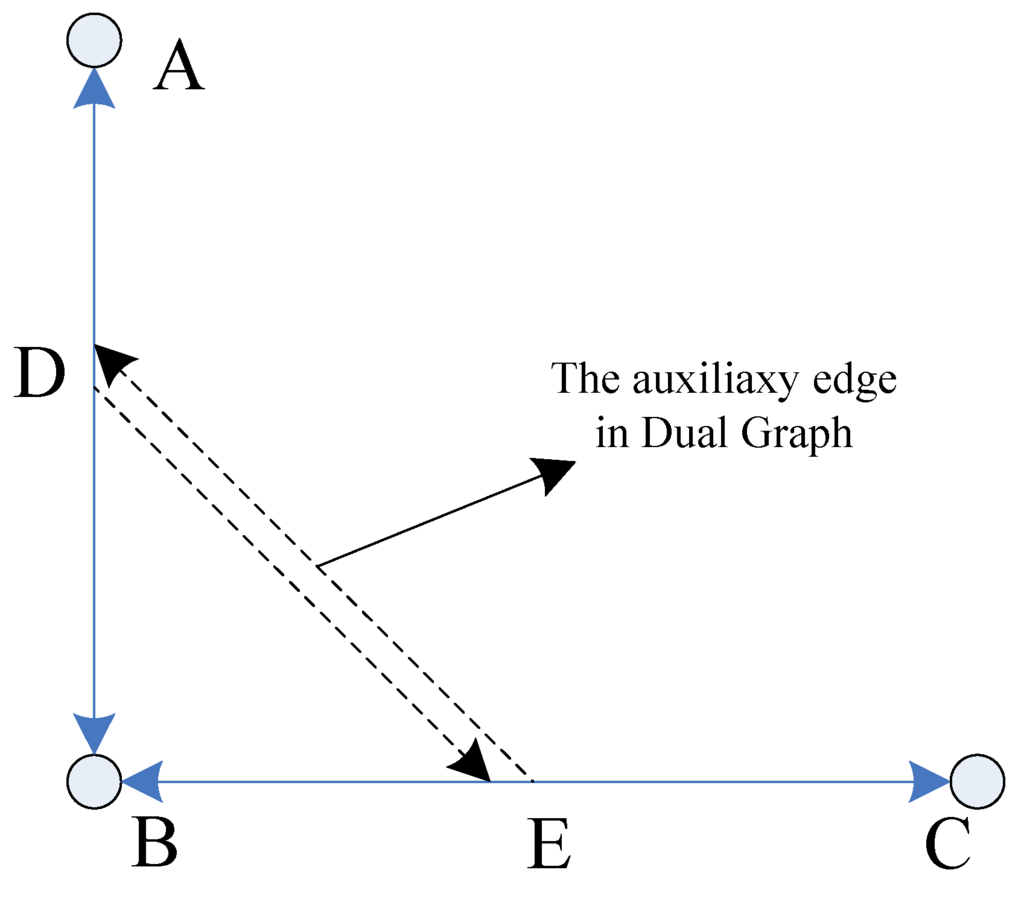 Ijgi 04 02428 g001 1024