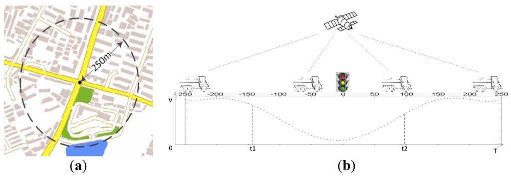 Ijgi 04 02428 g005 1024