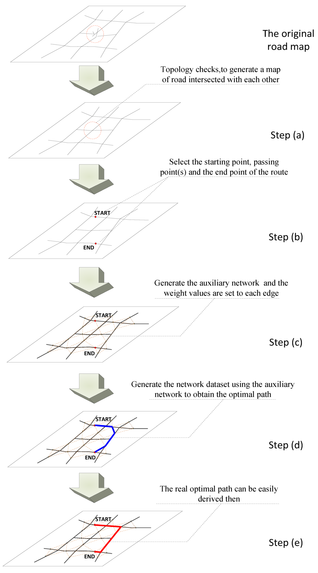 Ijgi 04 02428 g007 1024