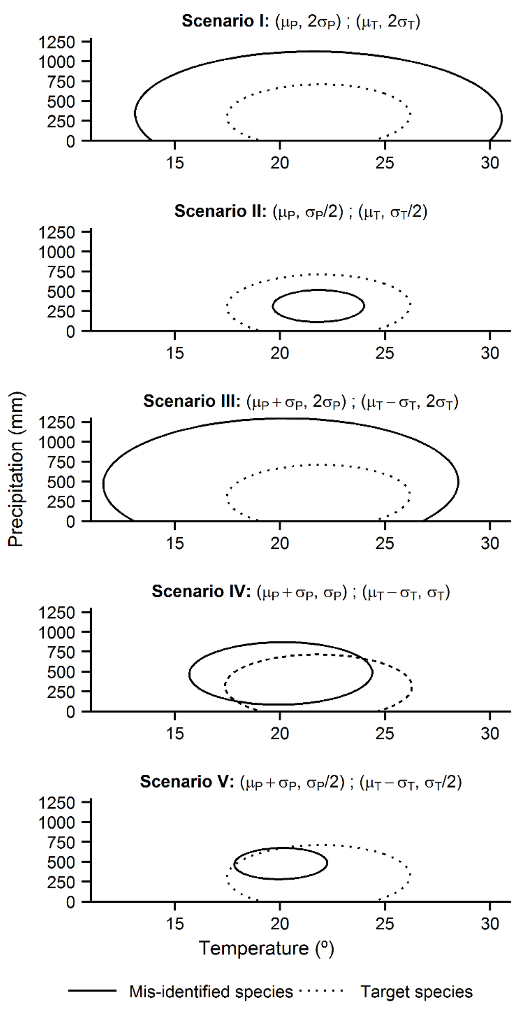 Ijgi 04 02496 g002 1024