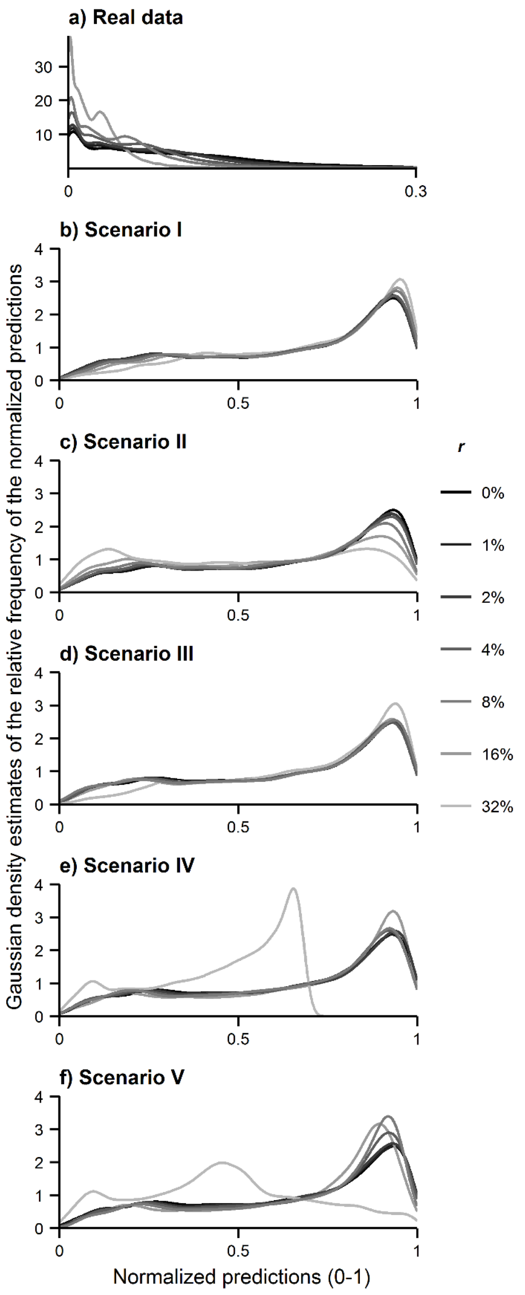 Ijgi 04 02496 g003 1024