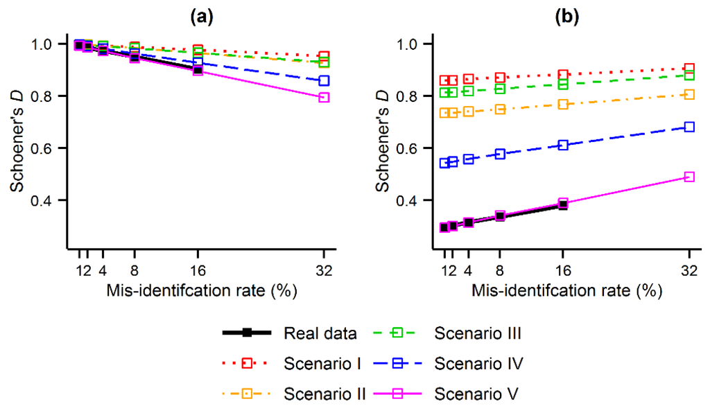 Ijgi 04 02496 g004 1024