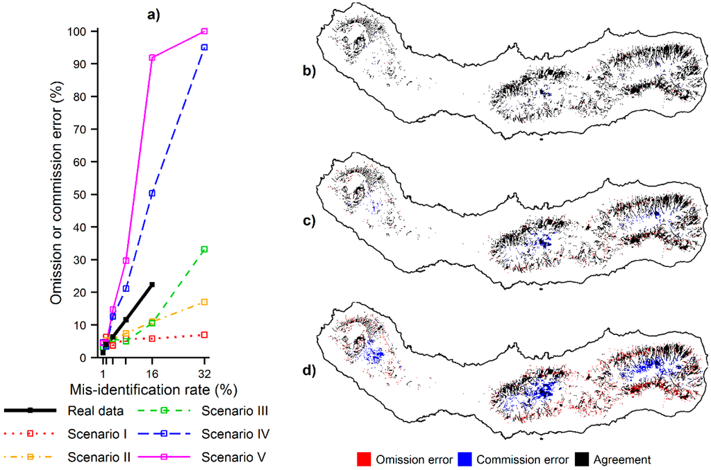 Ijgi 04 02496 g007 1024