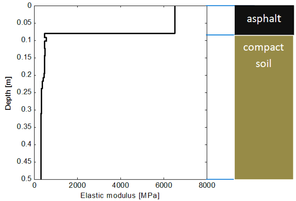Ijgi 04 02619 g016 1024