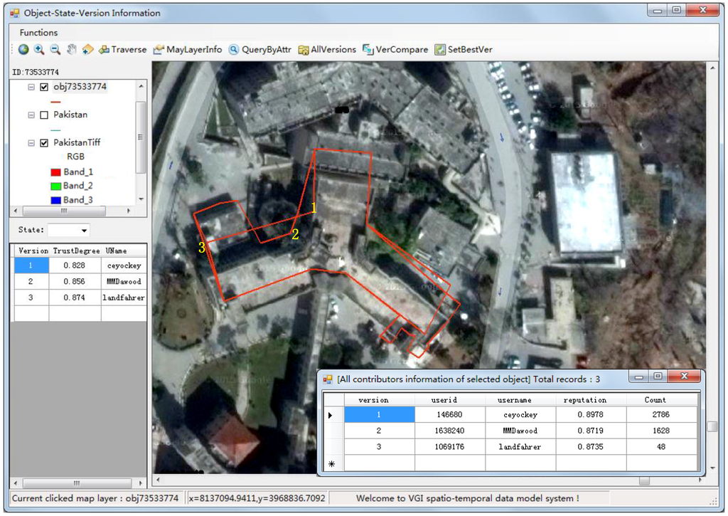 Ijgi 05 00010 g005 1024