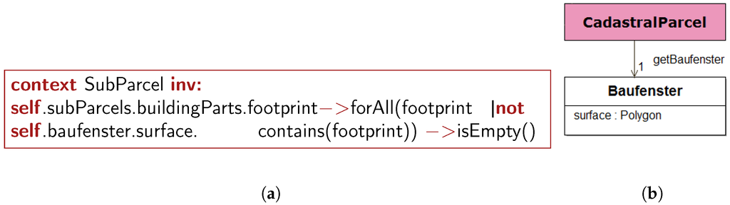 Ijgi 05 00014 g012 1024