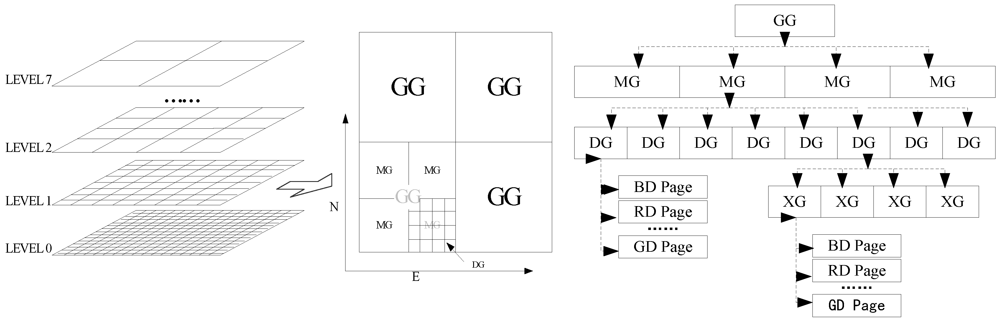 Ijgi 05 00053 g001