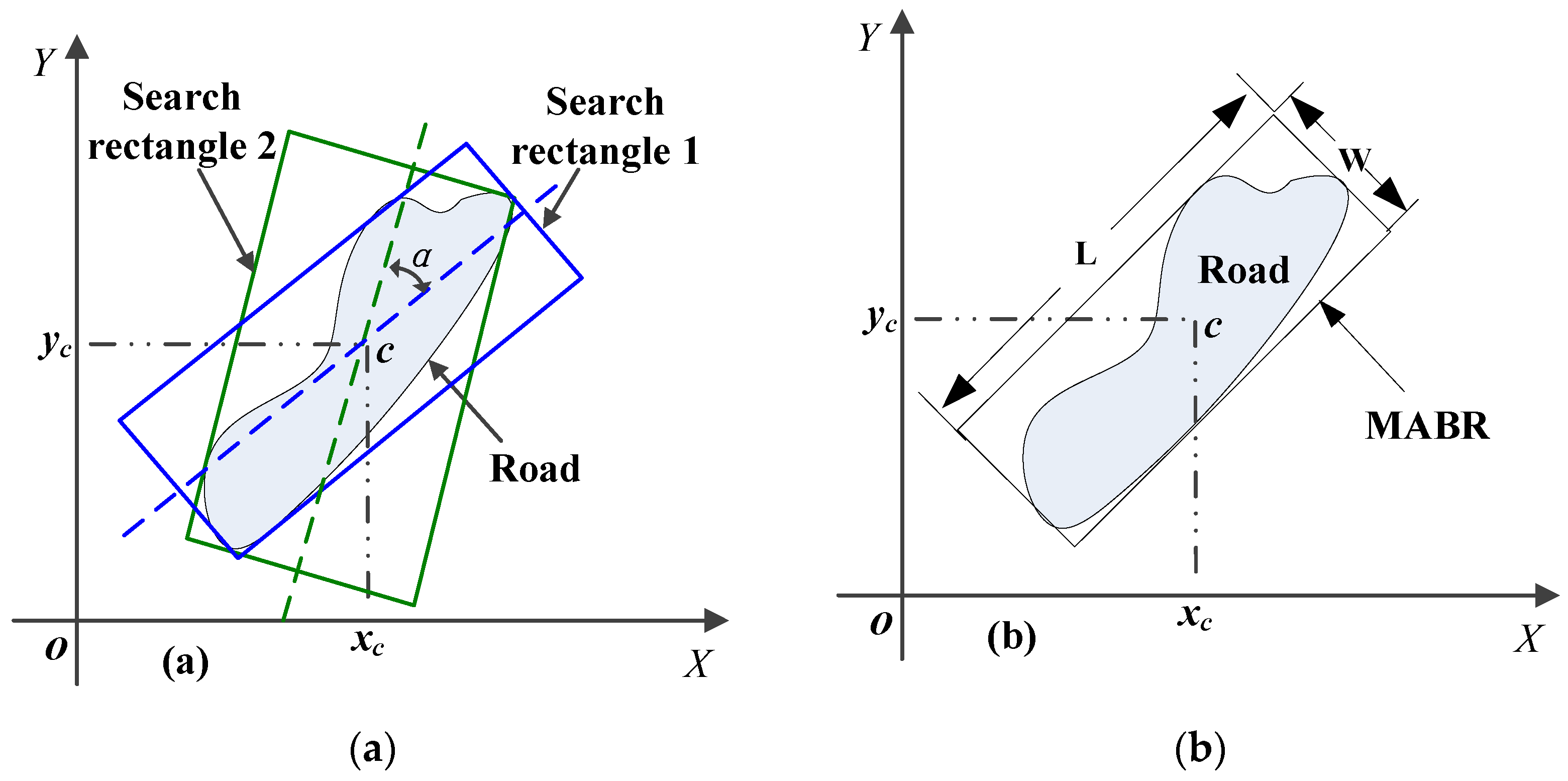 Ijgi 05 00114 g002