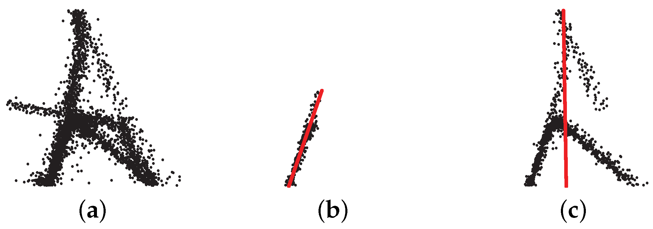 Ijgi 05 00130 g001