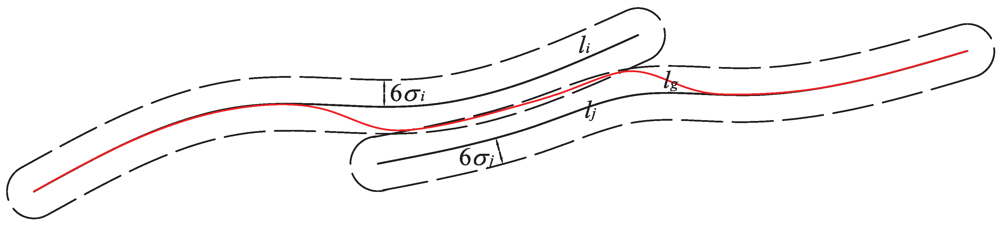 Ijgi 05 00130 g003