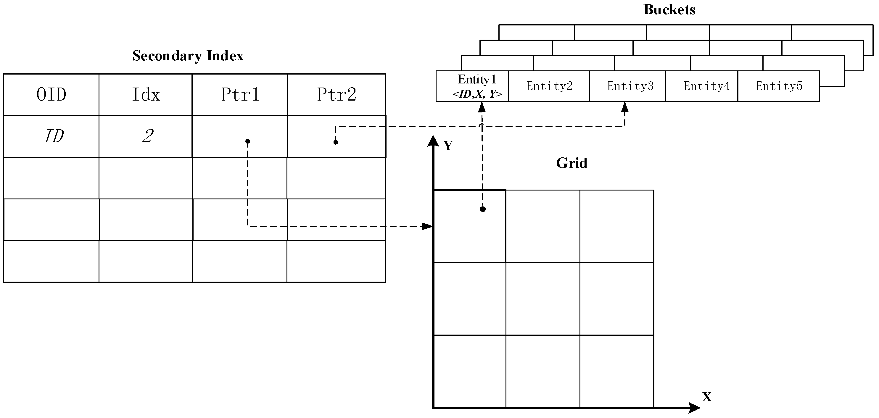 Ijgi 05 00178 g001
