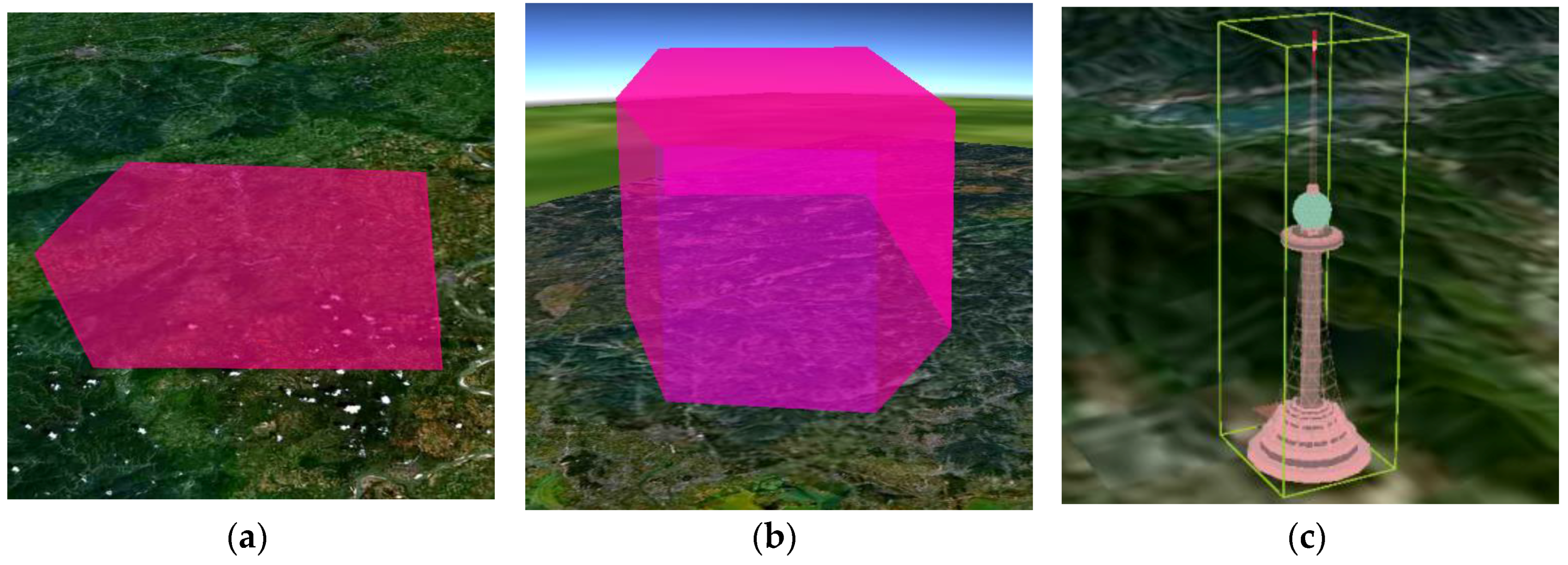 Ijgi 05 00184 g003