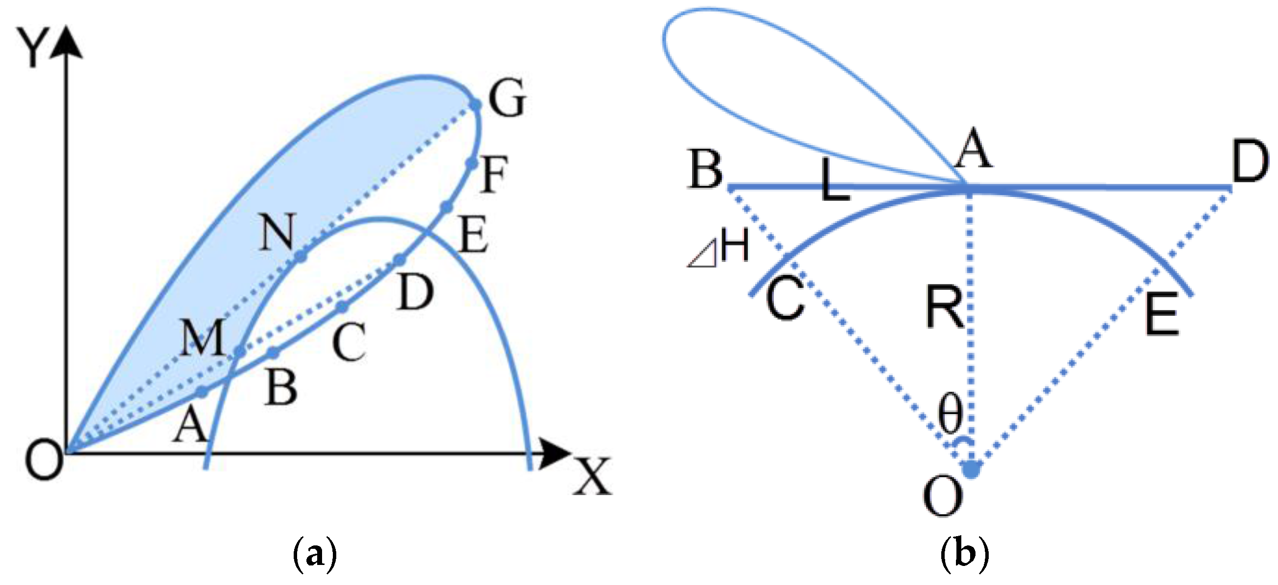 Ijgi 05 00184 g005