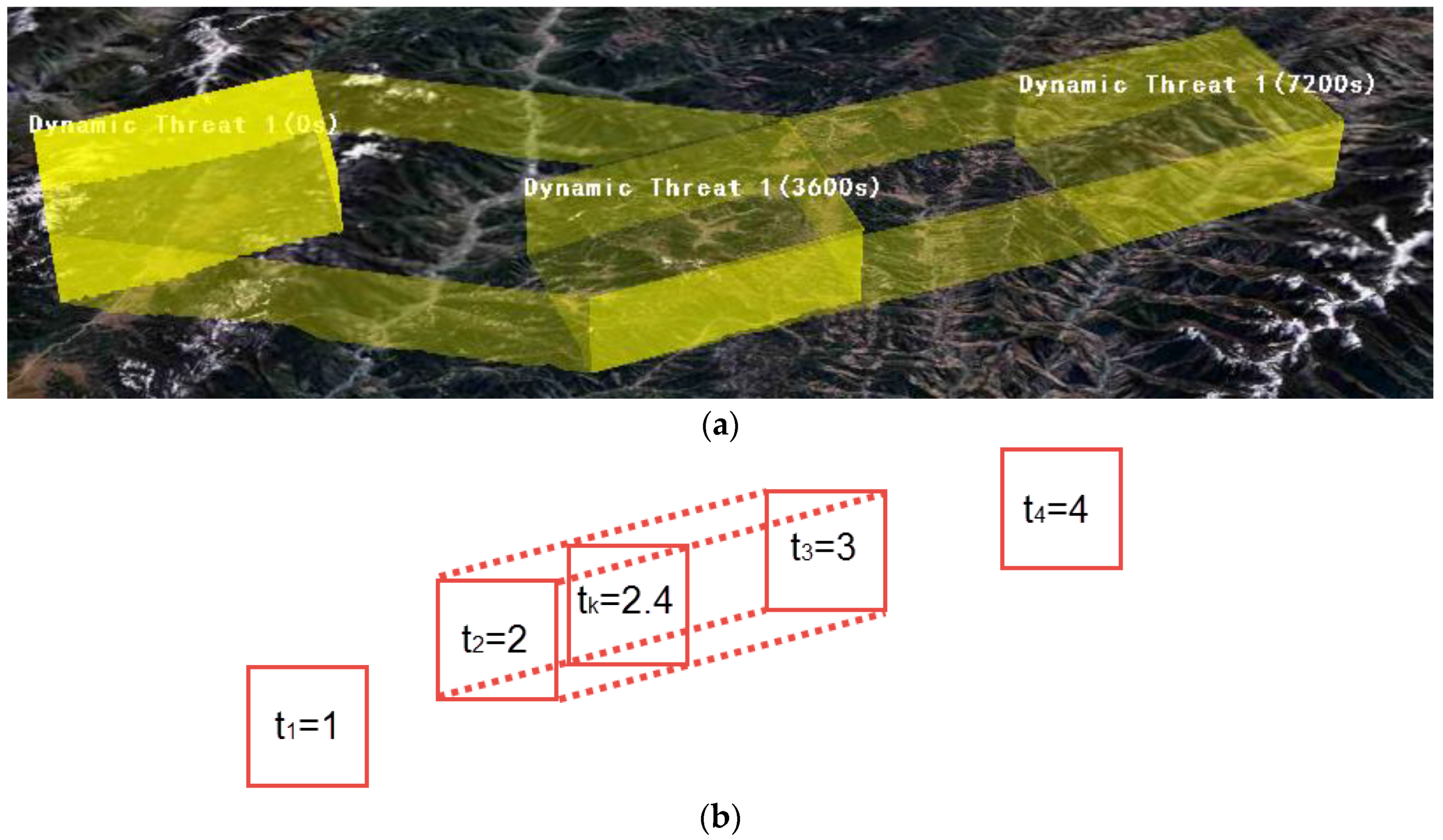 Ijgi 05 00184 g007