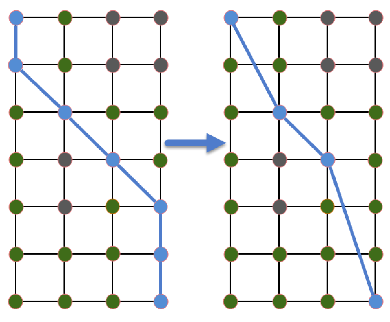 Ijgi 05 00184 g010