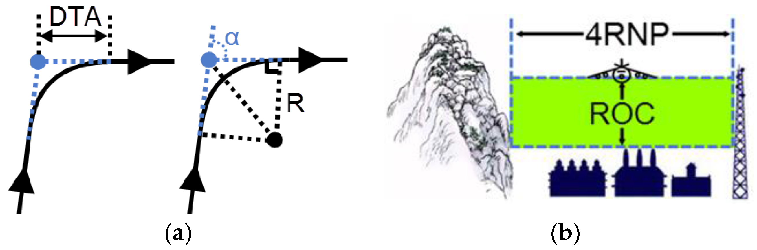 Ijgi 05 00184 g011