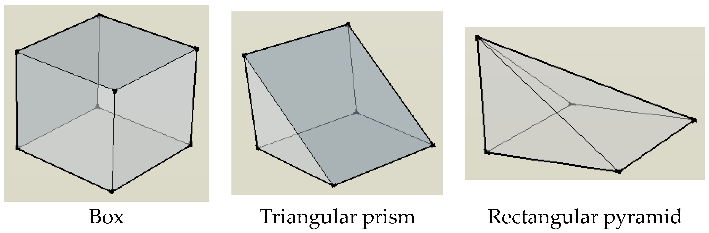 Ijgi 05 00185 g001
