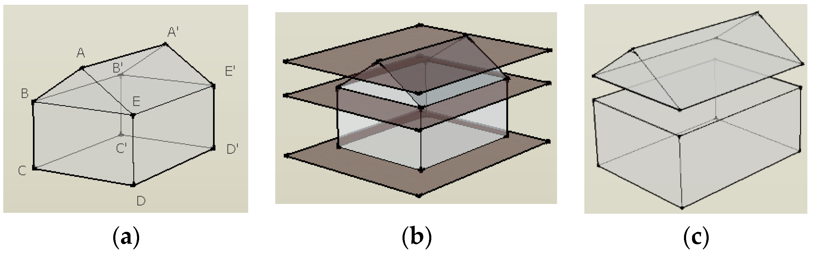 Ijgi 05 00185 g005