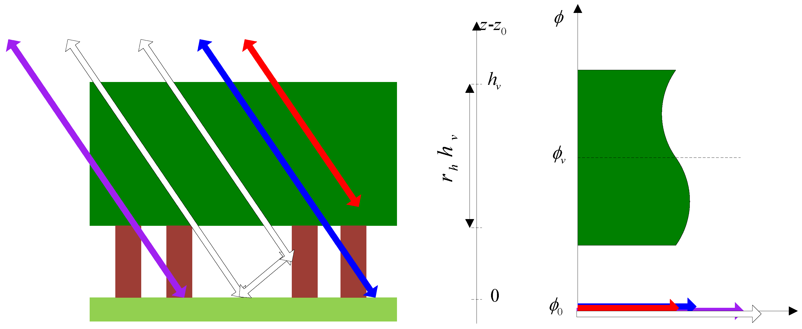 Ijgi 05 00186 g003