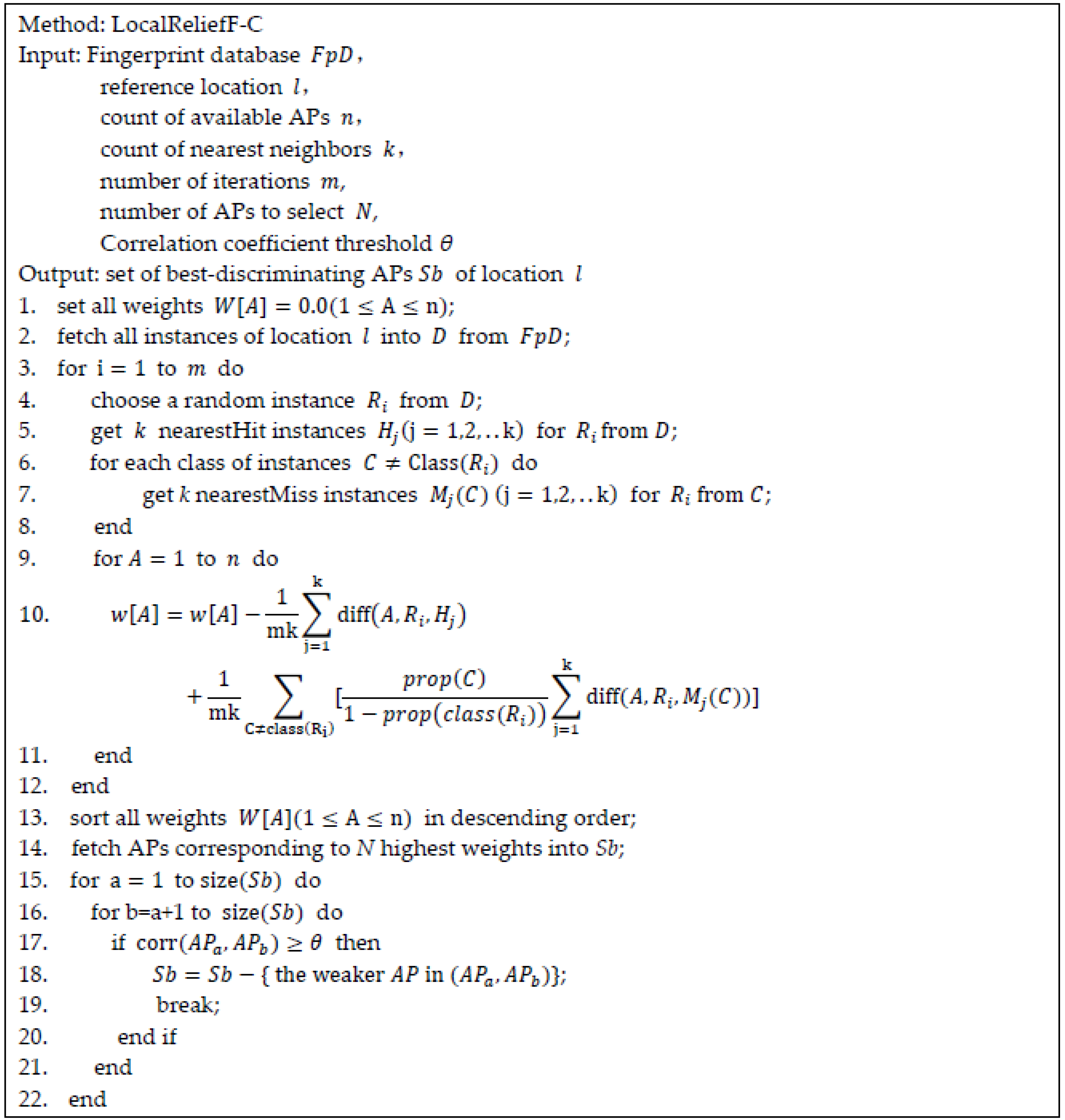 Ijgi 05 00189 g001
