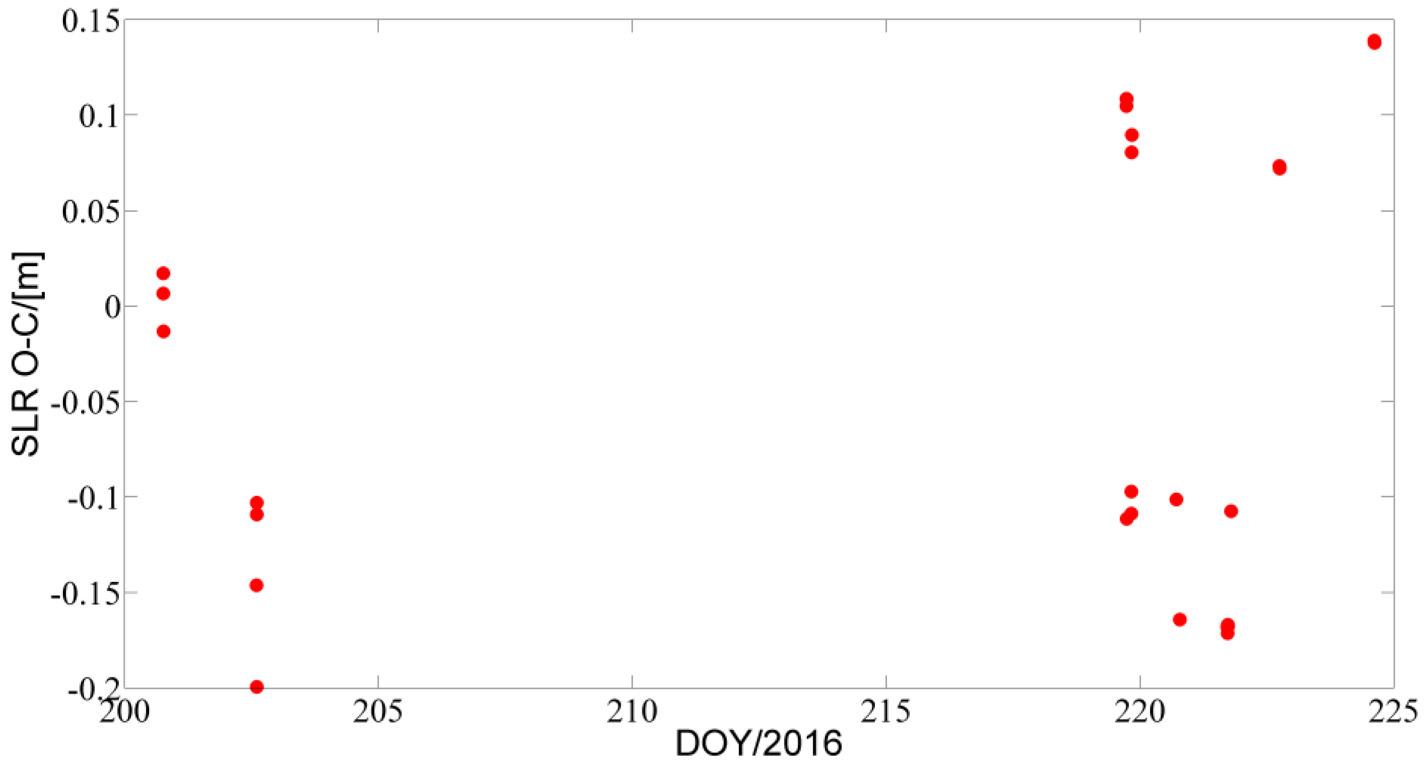 Ijgi 05 00196 g009