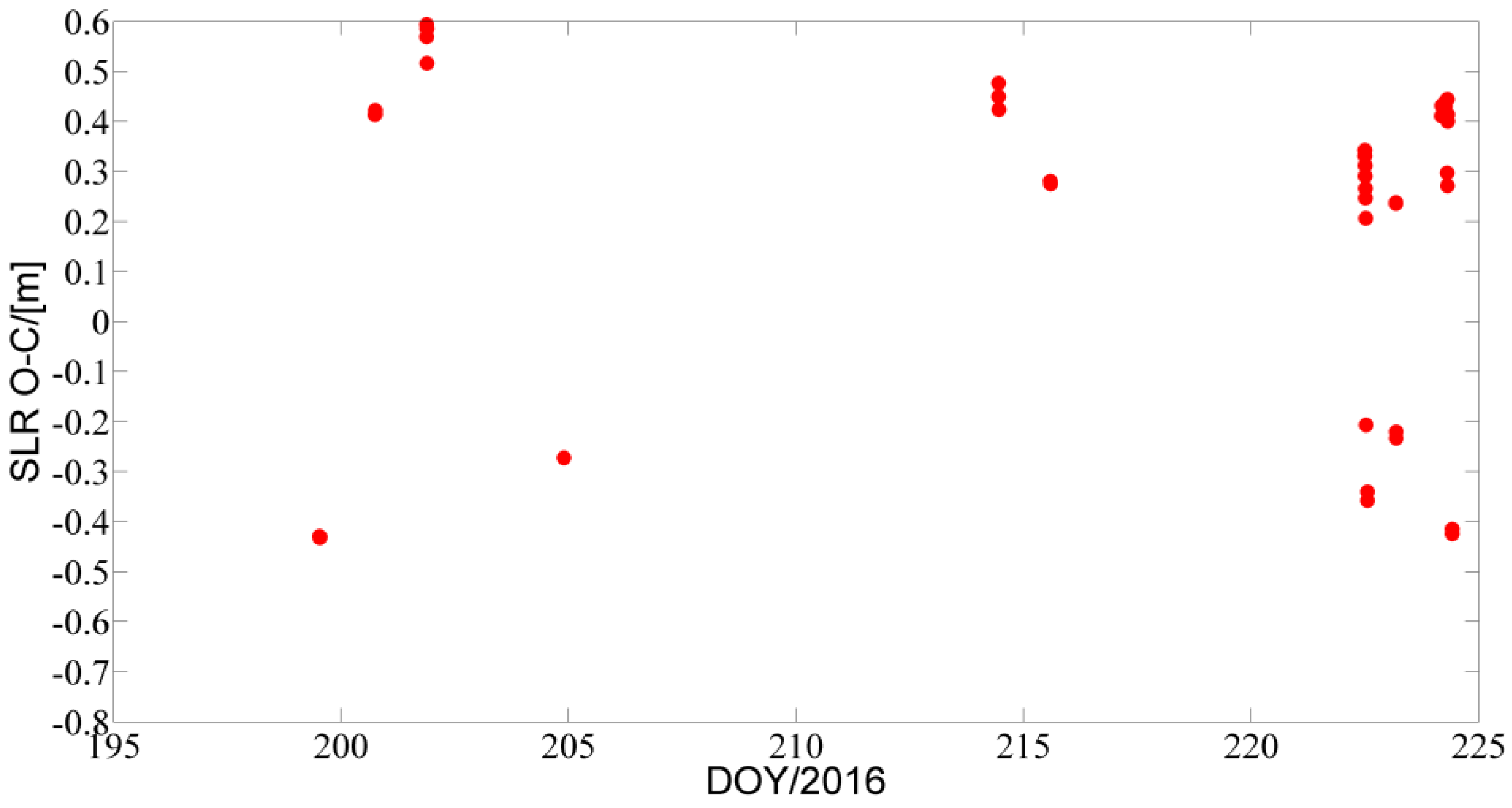 Ijgi 05 00196 g010