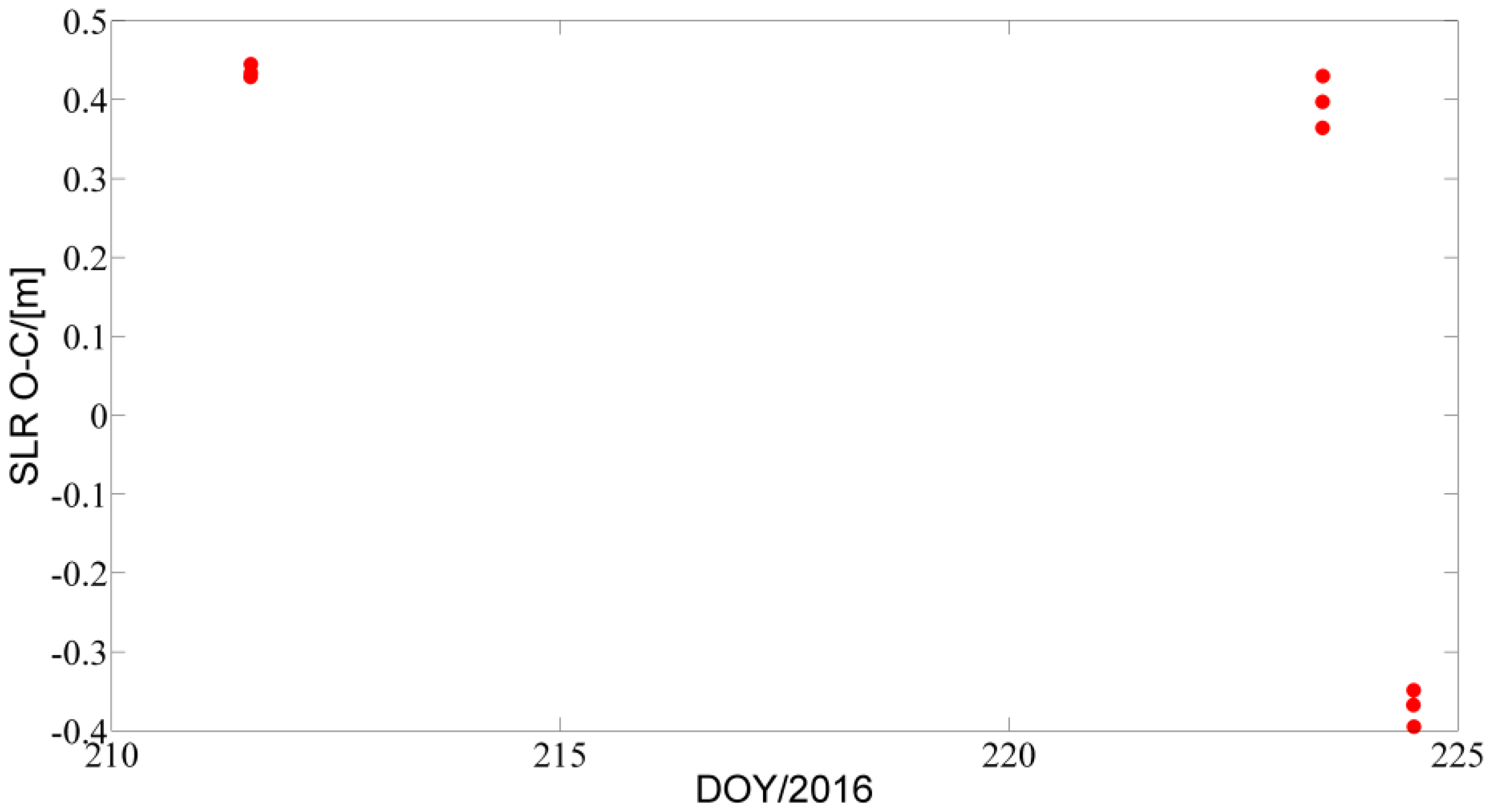 Ijgi 05 00196 g011