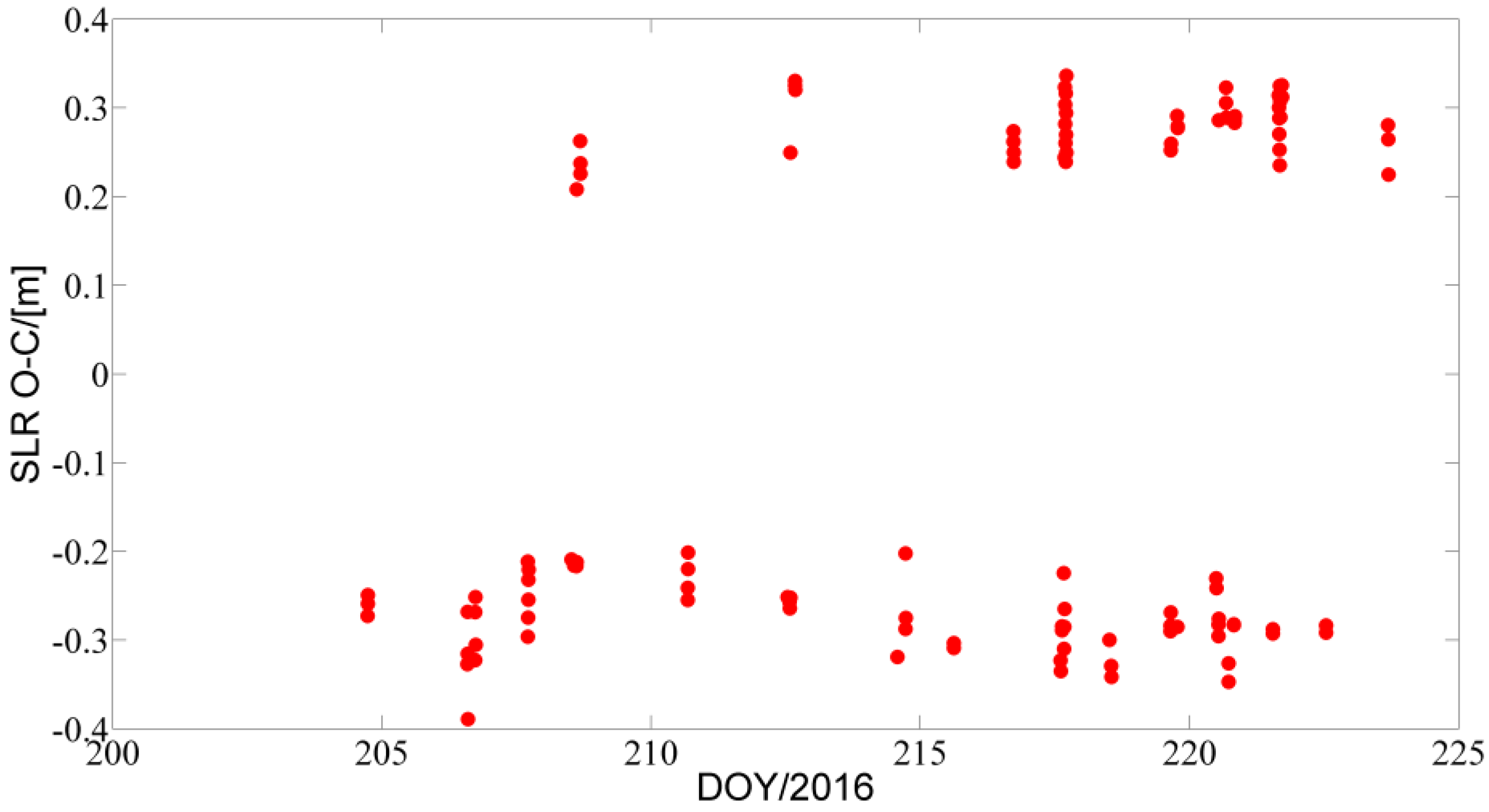 Ijgi 05 00196 g012