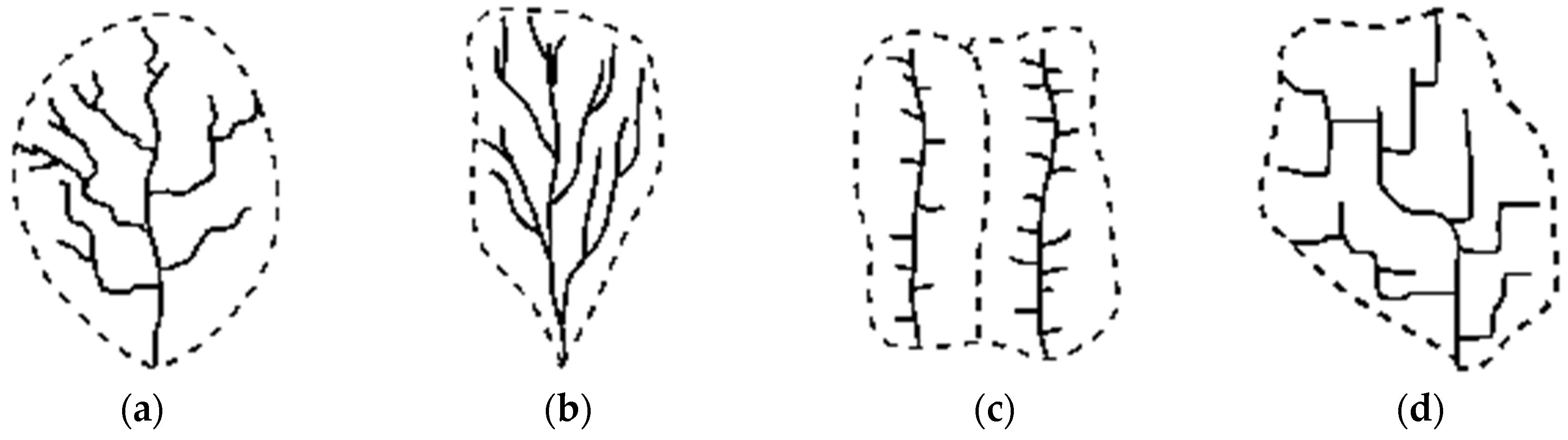 Ijgi 05 00230 g001