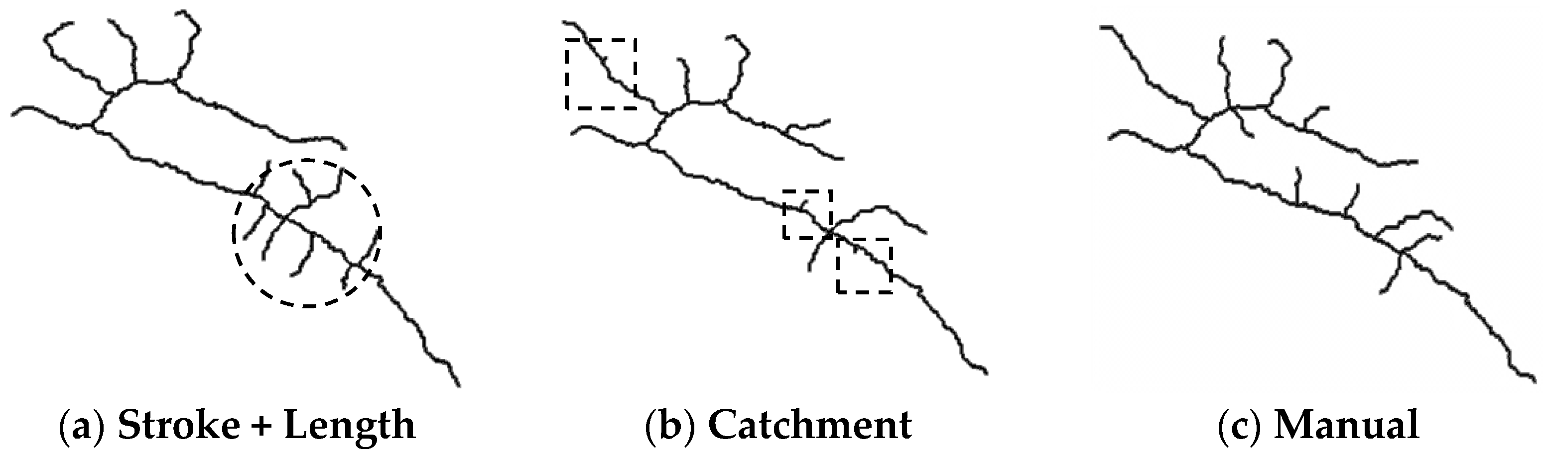 Ijgi 05 00230 g010