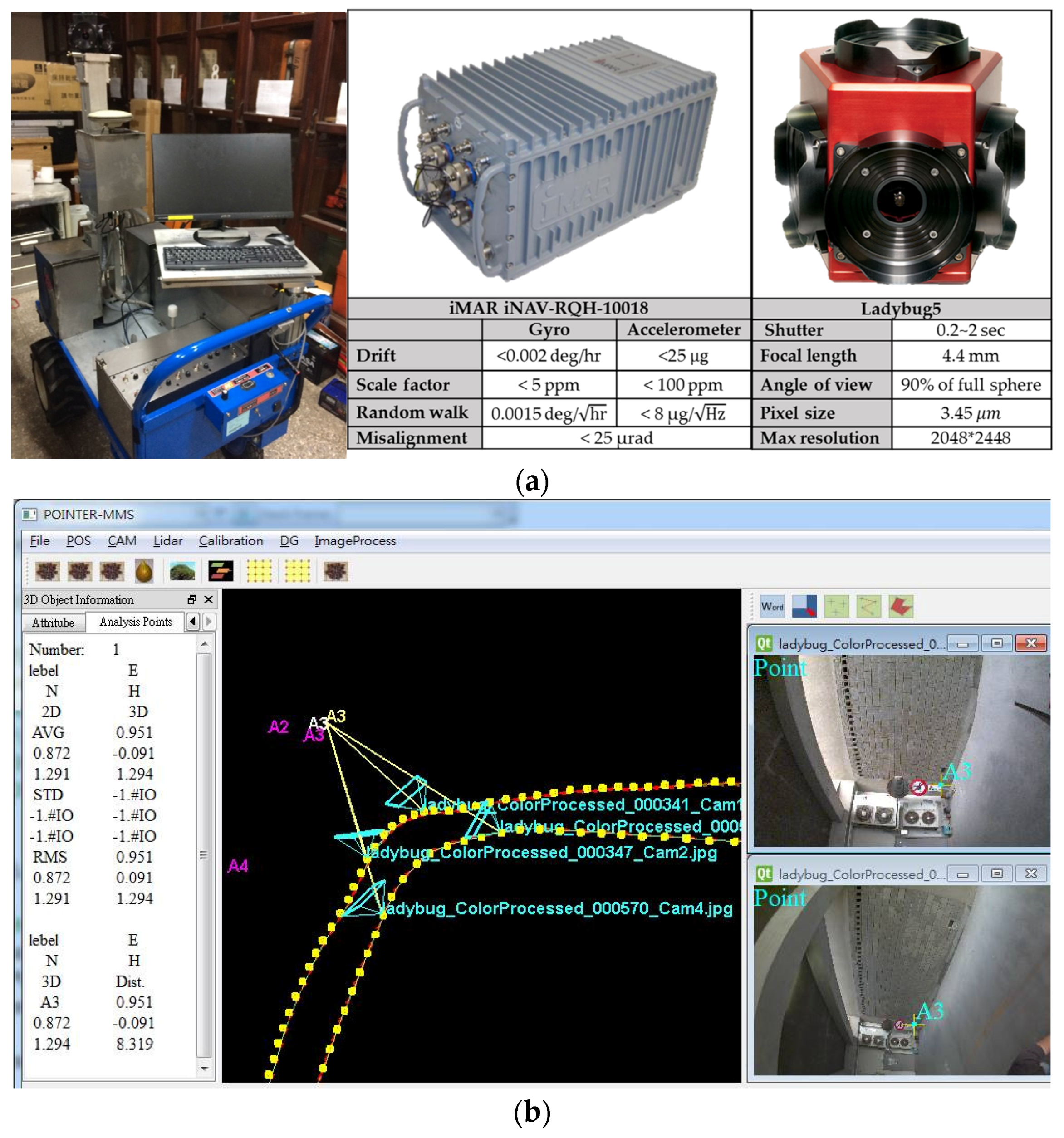 Ijgi 06 00043 g002