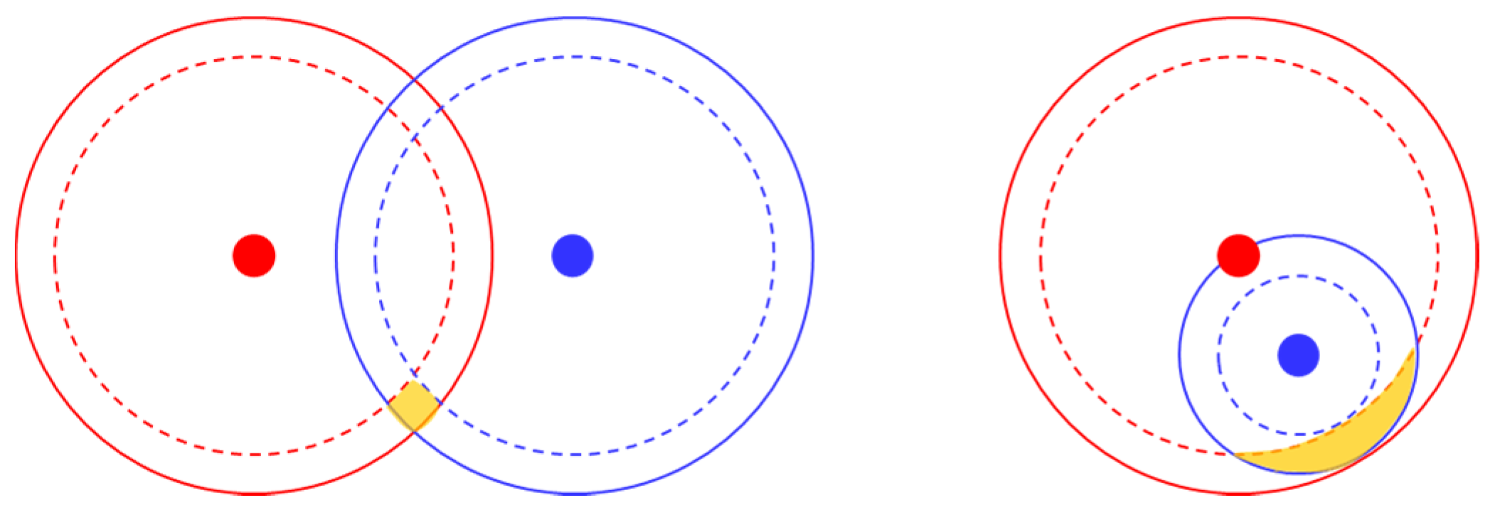 Ijgi 06 00043 g004