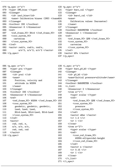 Ijgi 06 00098 g008 550