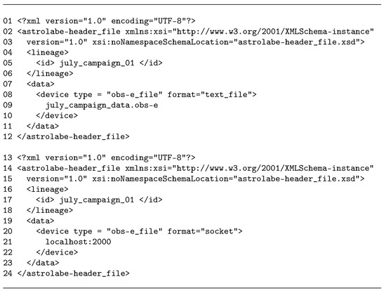 Ijgi 06 00098 g010 550