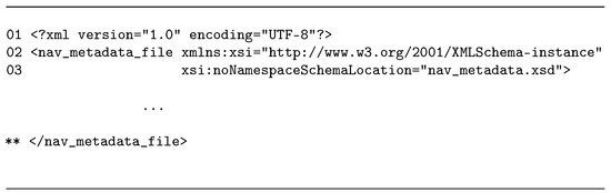 Ijgi 06 00098 g011 550