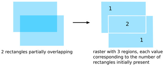 Ijgi 06 00099 g014 550