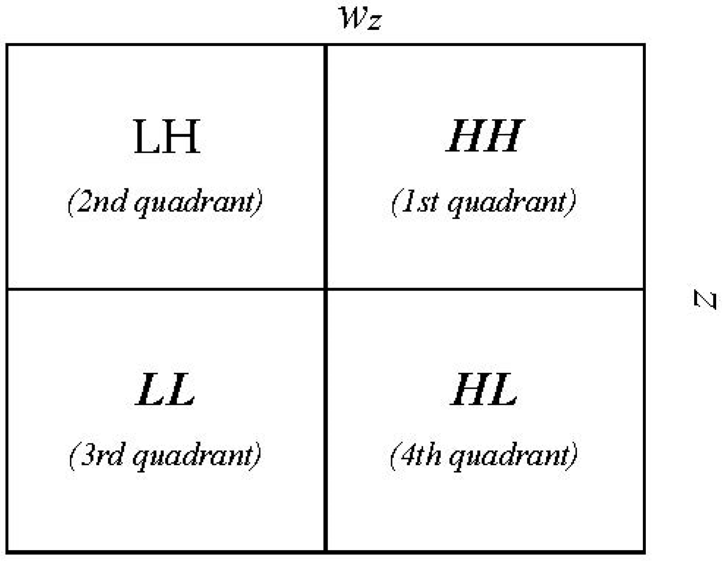 Ijgi 06 00107 g002