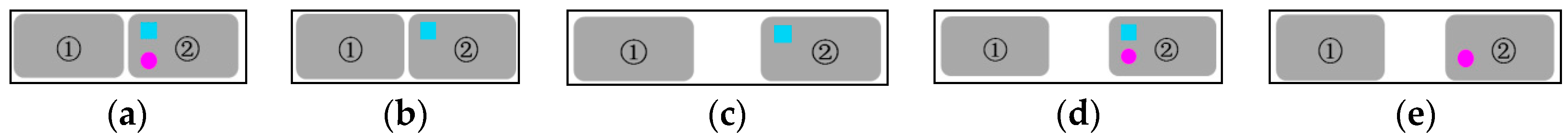 Ijgi 06 00205 g006