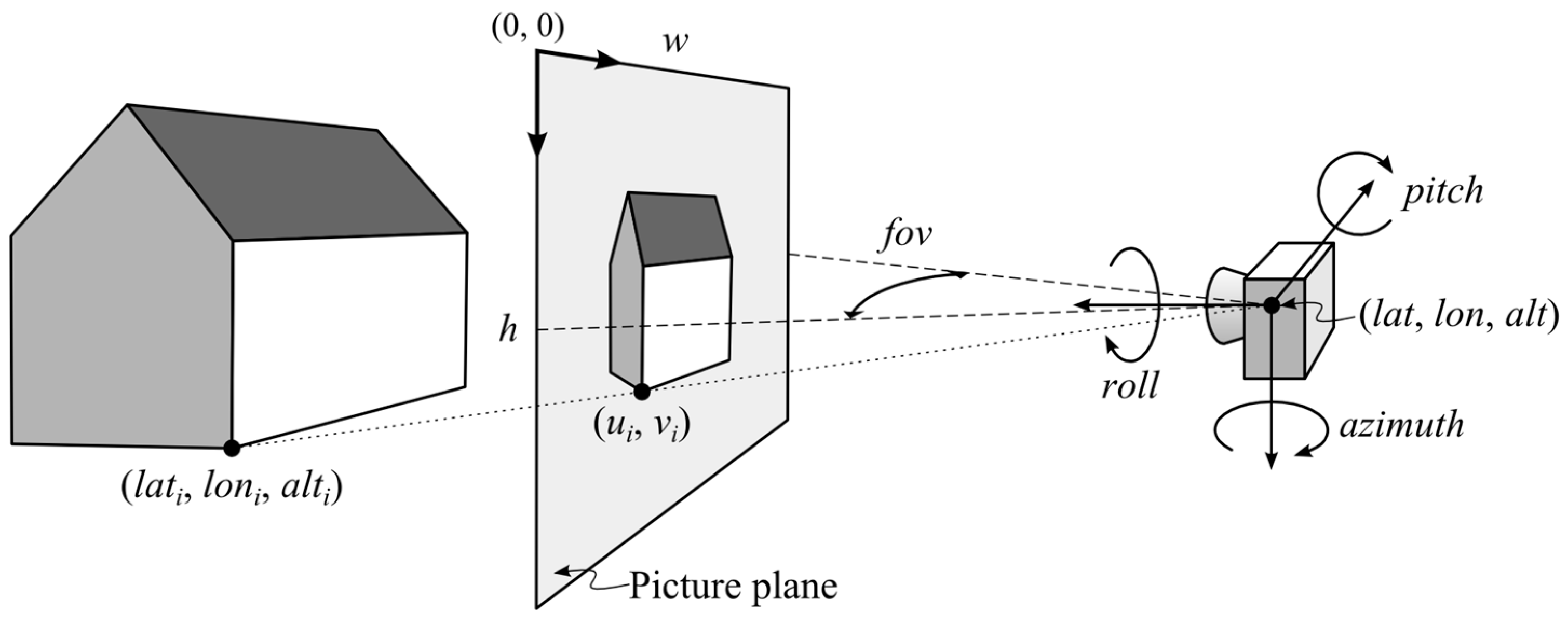 Ijgi 06 00211 g001