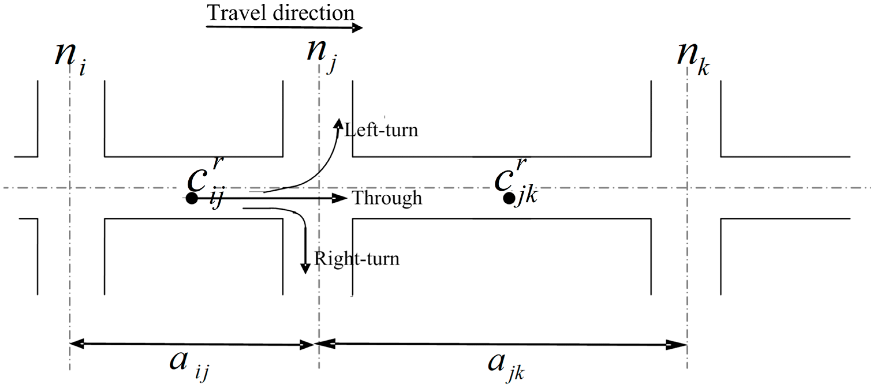 Ijgi 06 00253 g001 Ijgi 06 00253 g001