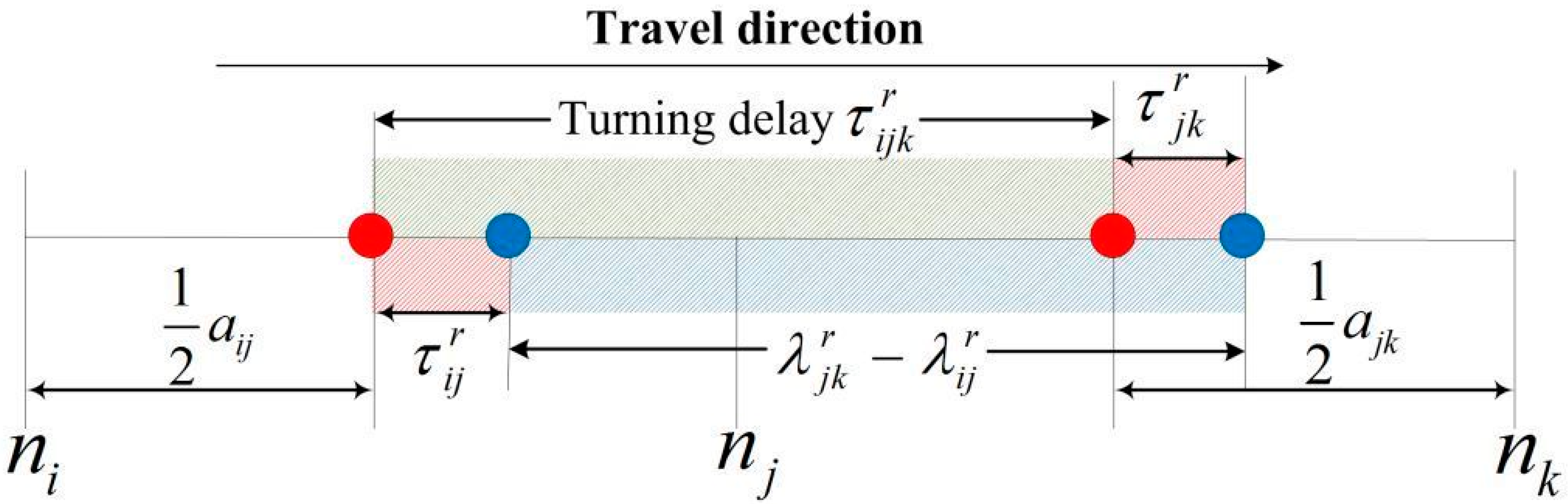 Ijgi 06 00253 g004 Ijgi 06 00253 g004
