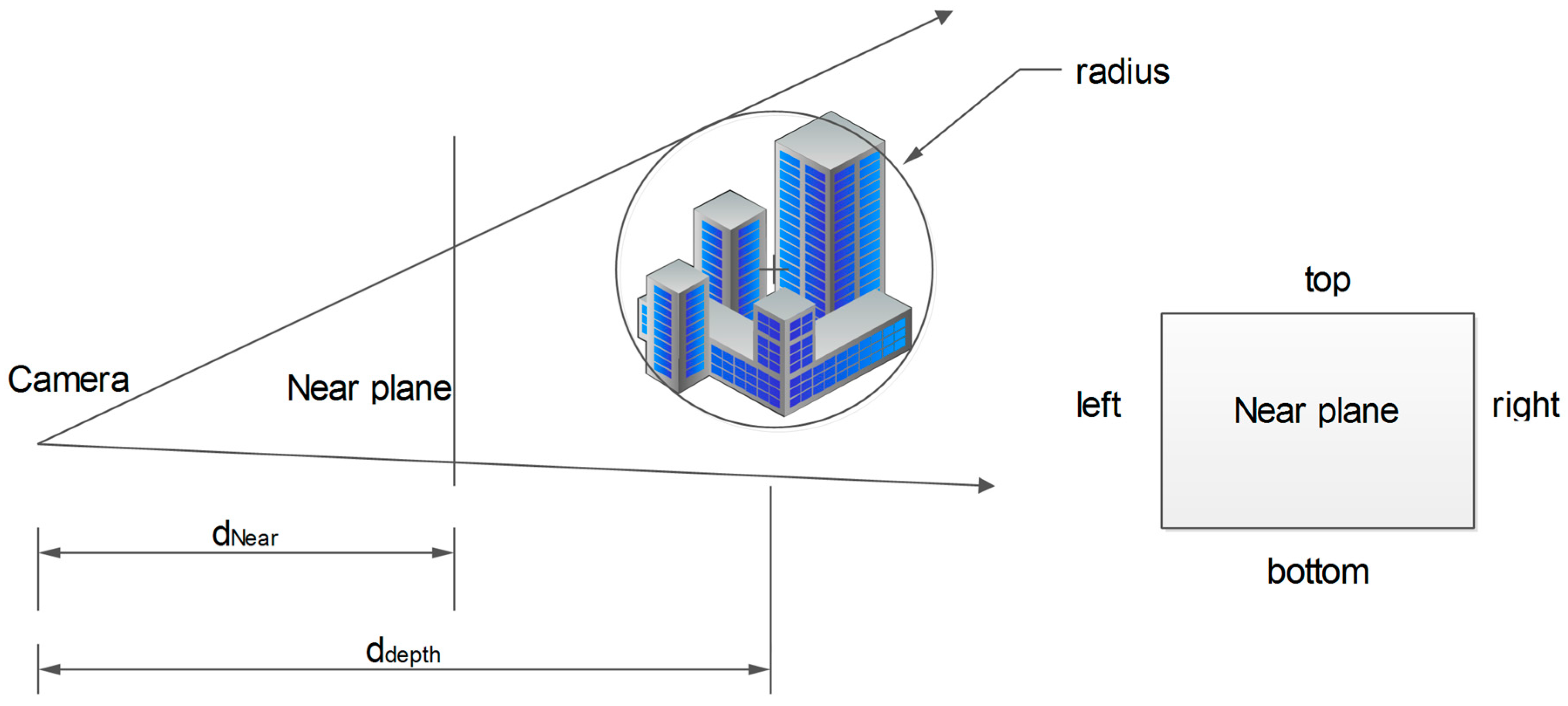 Ijgi 06 00260 g016