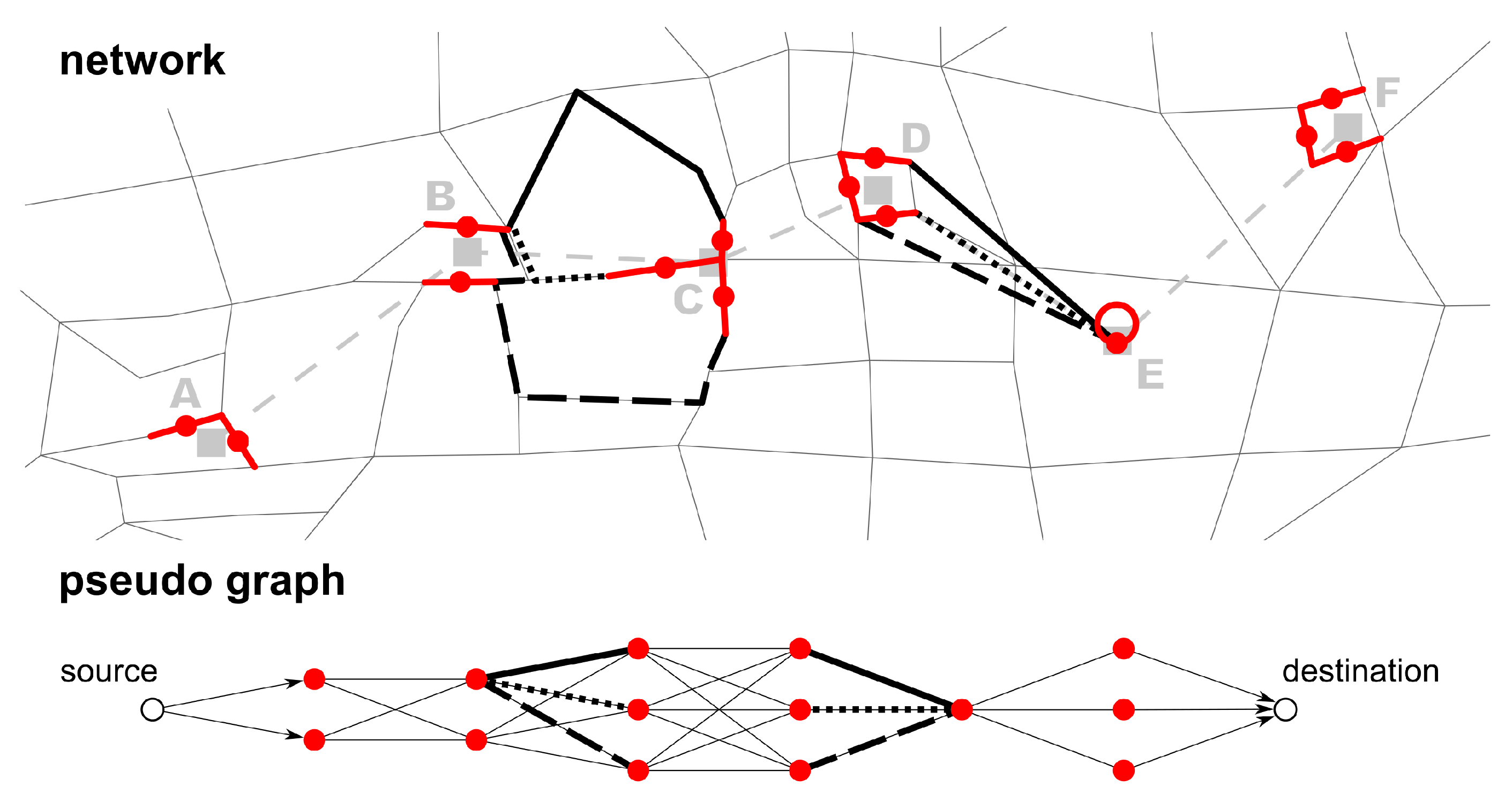 Ijgi 06 00268 g004